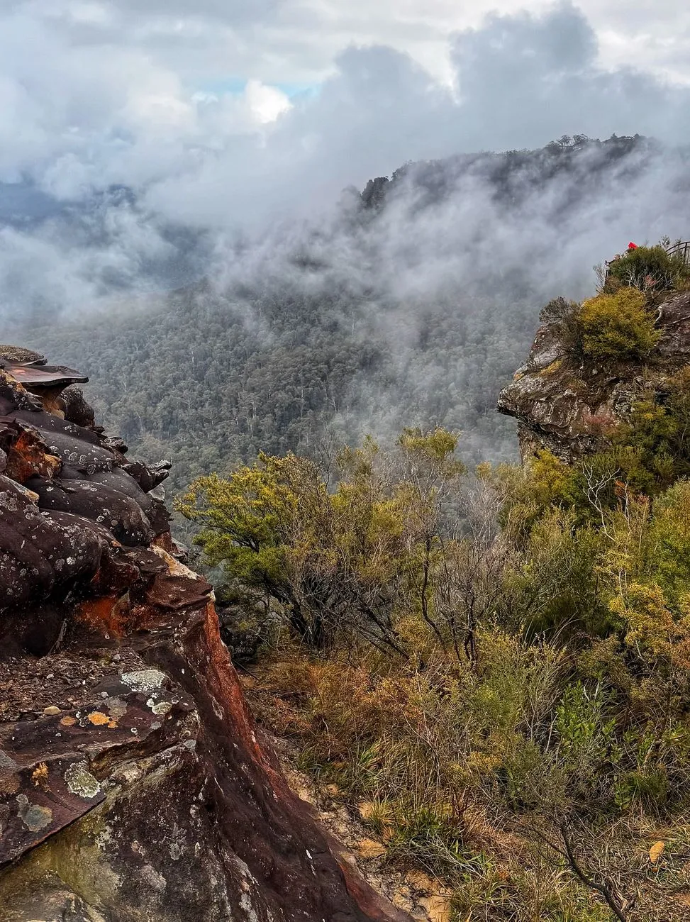 Weather in the Blue Mountains